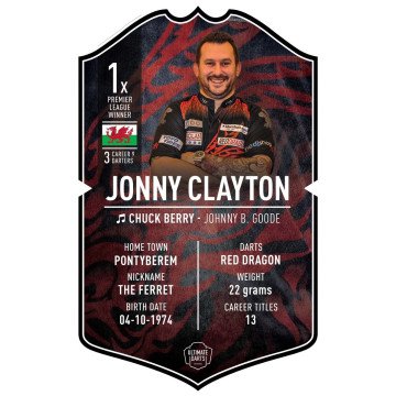 Ultimate Card Jonny Clayton | 37x25 cm