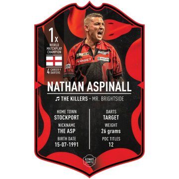 Ultimate Card Nathan Aspinall V2 | 37x25 cm